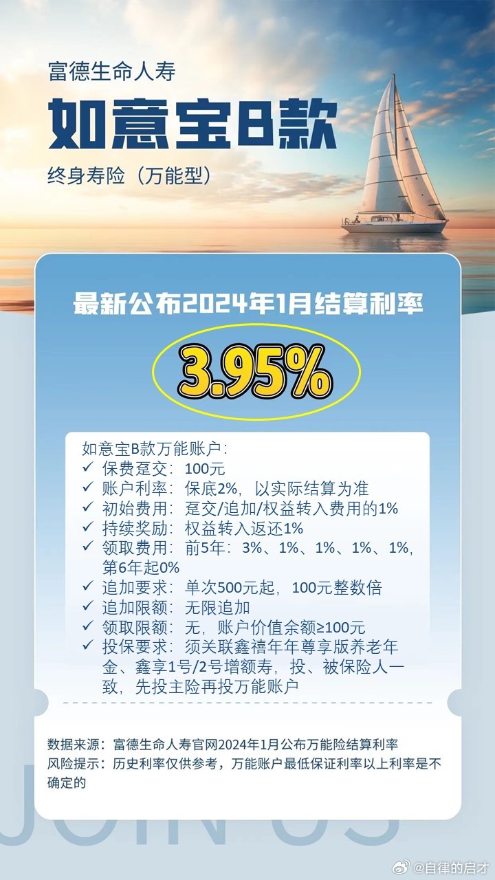引领时尚潮流的神秘宝藏，如意宝最新资讯💎✨