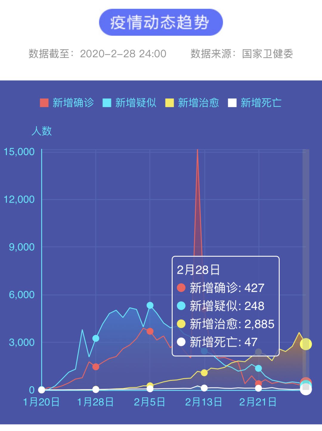 二十四小时最新疫情动态,全面论述与观点