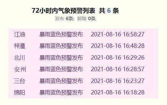 绵阳暴雨背后的美景探索之旅,内心平静的奇妙旅程