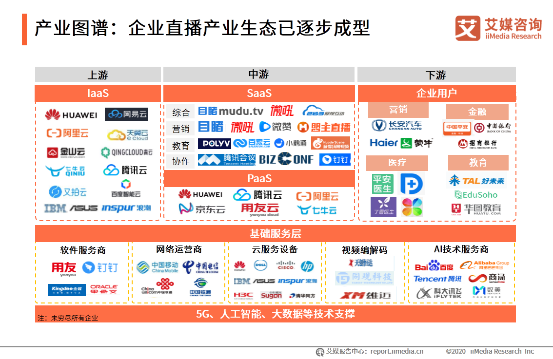 最新智能研究热点查询系统，引领你探索科技前沿，掌握研究热点之道