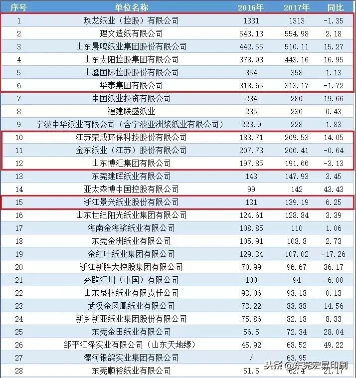 水景设备 第85页