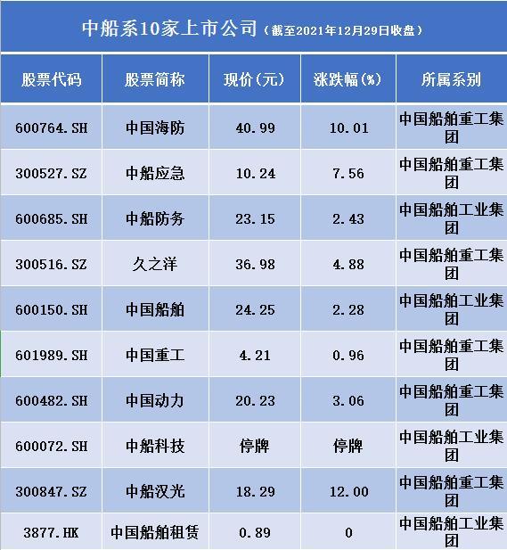 环保设备 第77页