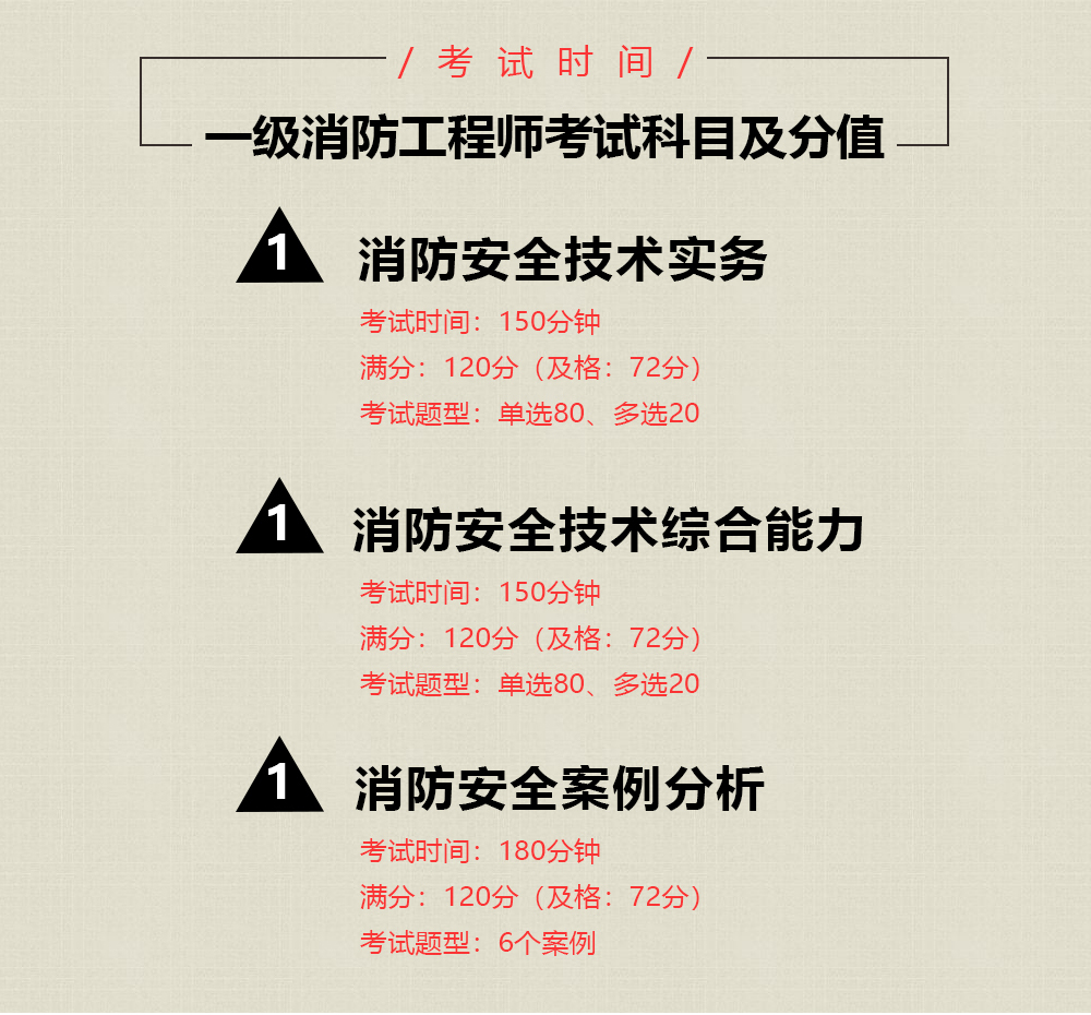 水景设备 第78页