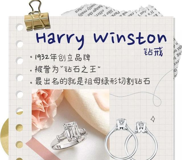 HW钻戒最新款，时尚与经典的完美融合辩论