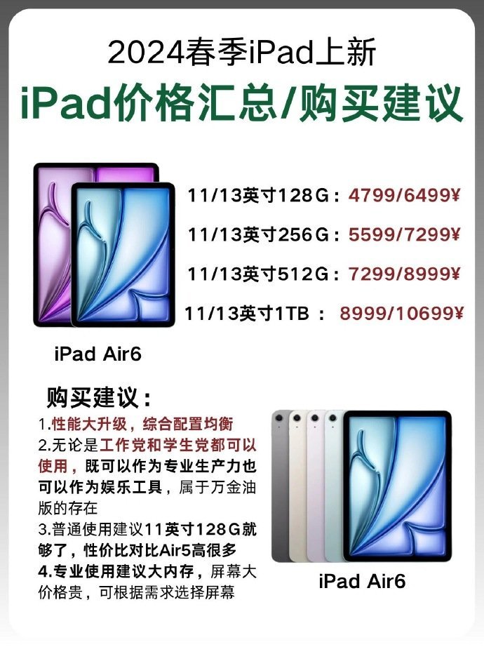 iPad最新优惠来袭,小杰的惊喜之旅携手友情纽带