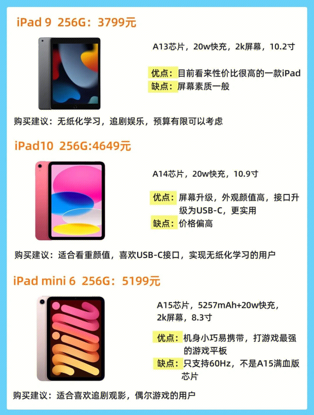 iPad最新优惠来袭,小杰的惊喜之旅携手友情纽带