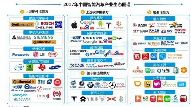 天汽模最新进展、行业前沿动态与未来发展展望