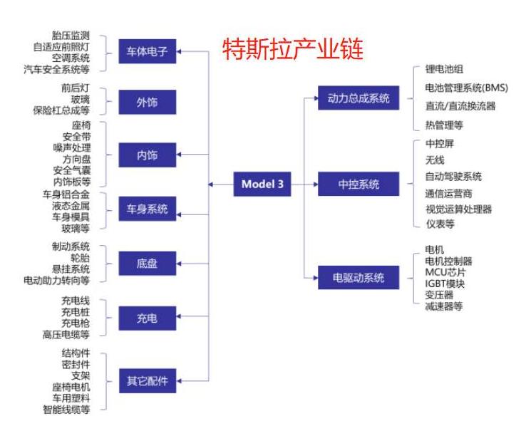 天汽模最新进展、行业前沿动态与未来发展展望