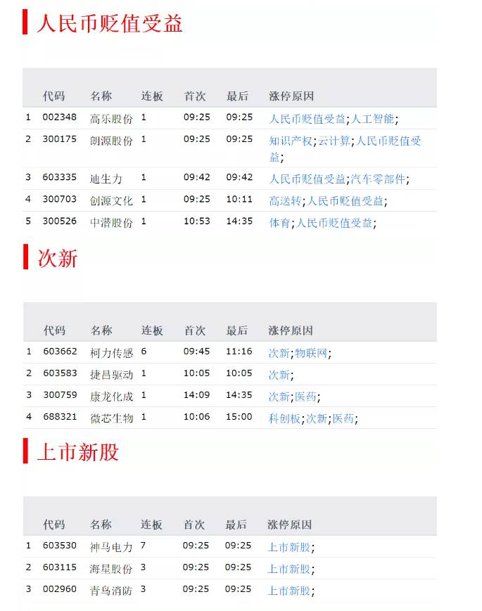易尚展示最新动态，变化中的学习之旅，自信与成就感的源泉展示亮相