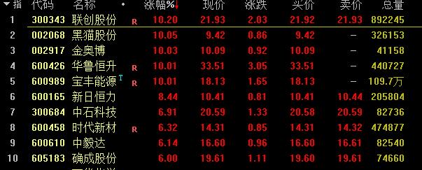 新日恒力最新事件揭秘,重磅消息一览🚀📣