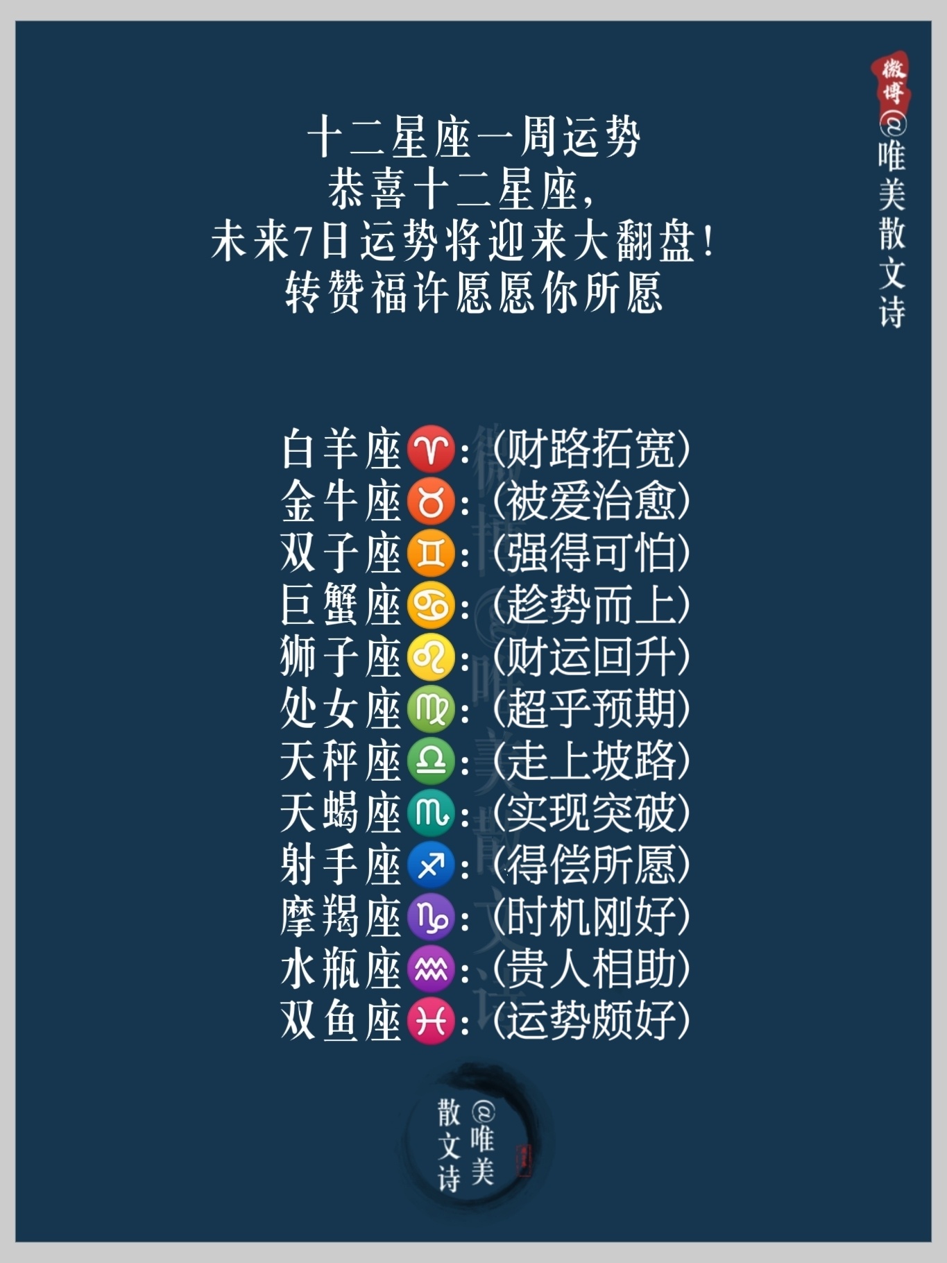 最新星座周运势概览