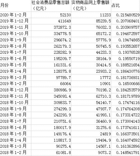 全球最新疫情数据回顾与洞察，全国疫情趋势分析及其影响