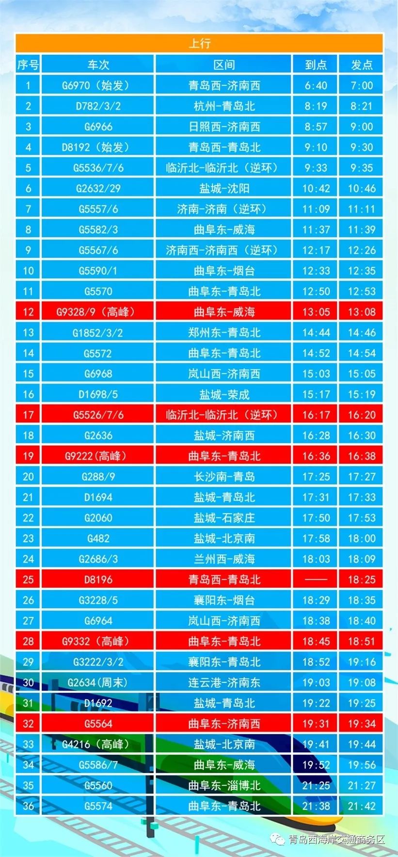 最新航班车次详解,全面解析与观点阐述