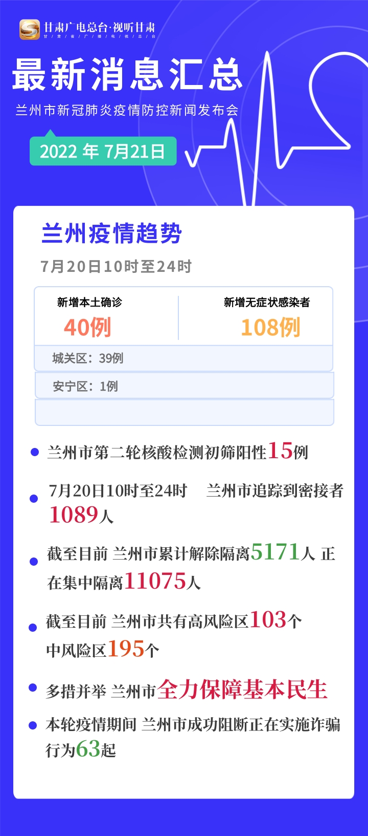 兰州八月疫情风云变幻，最新疫情动态解析