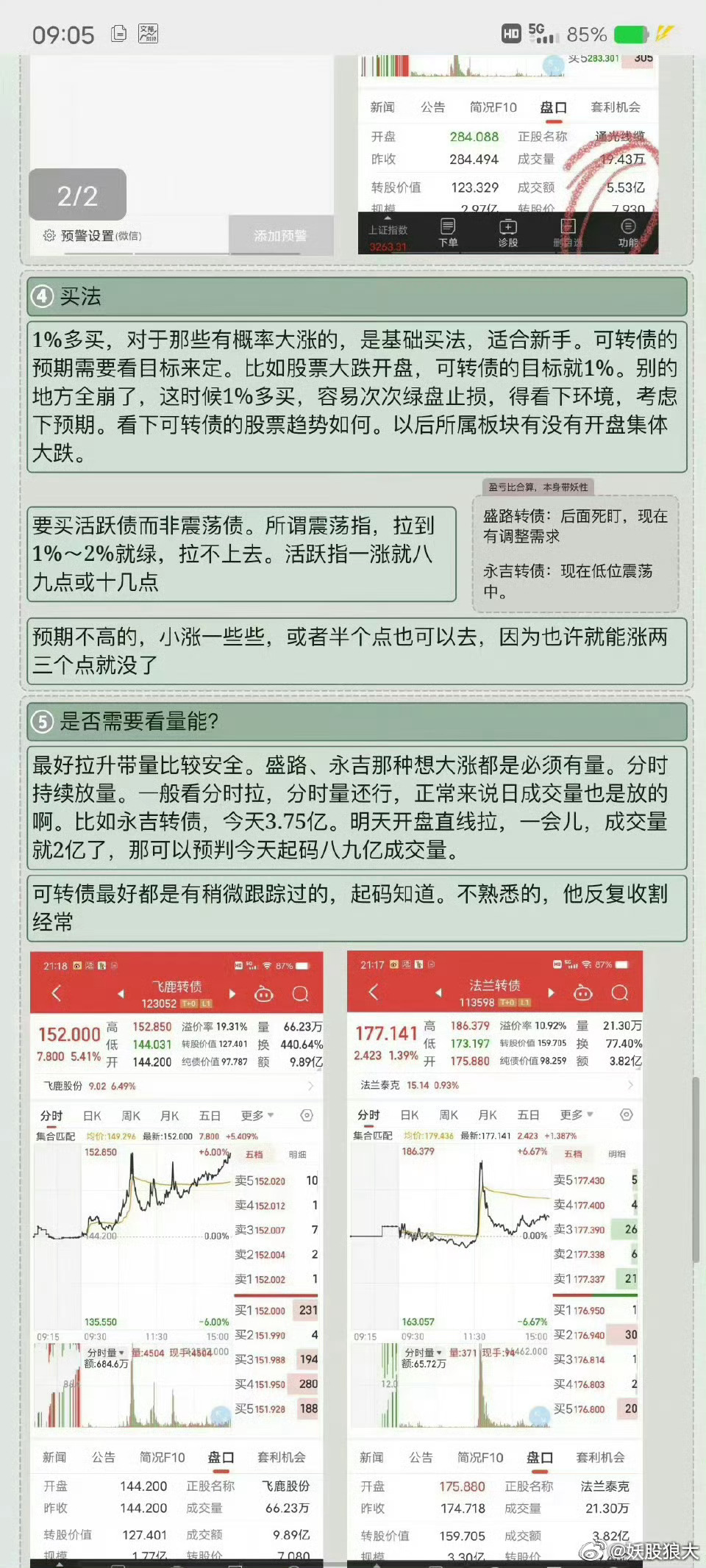 水景设备 第64页