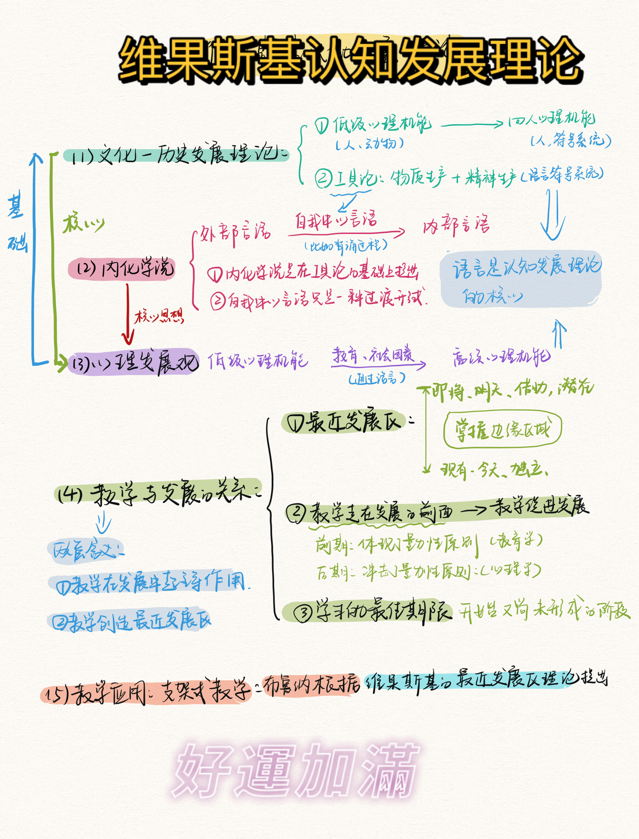 揭秘最新发展理论,热点知识一网打尽!