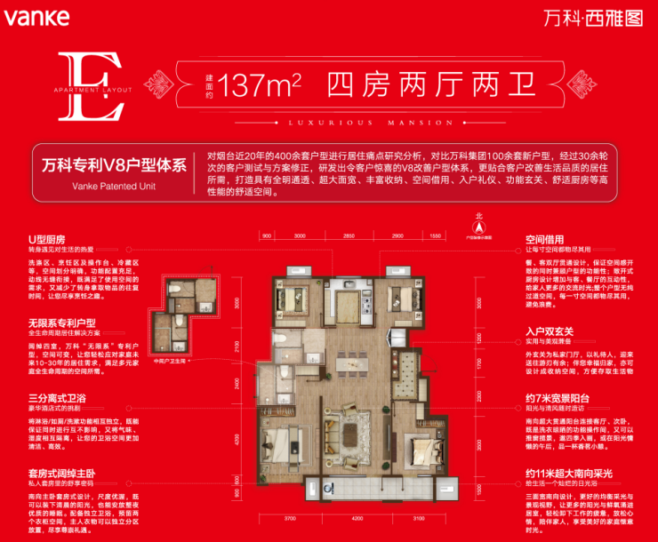 万科最新房源,探索现代居住的理想选择