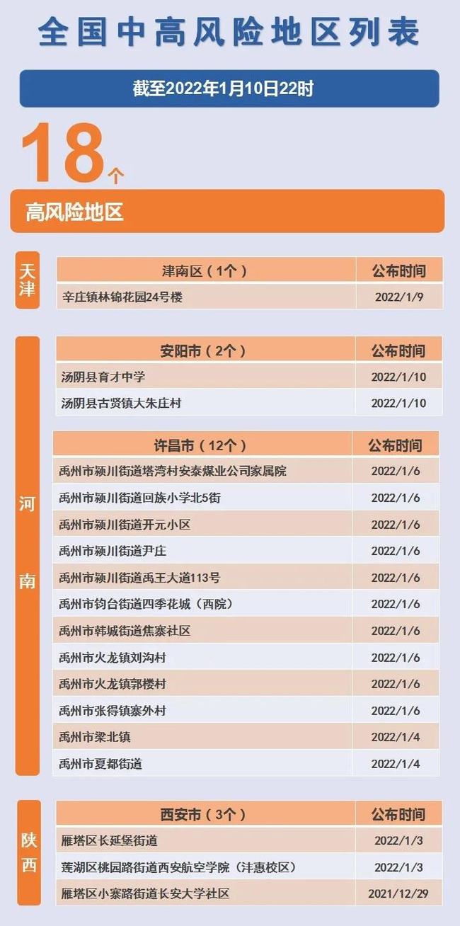 水景设备 第62页