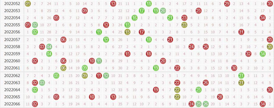 大乐透最新预测,与自然美景的邂逅,寻找内心的平和之旅。
