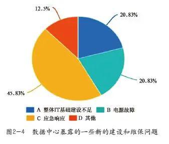 云疫情最新数据更新,最新消息汇总