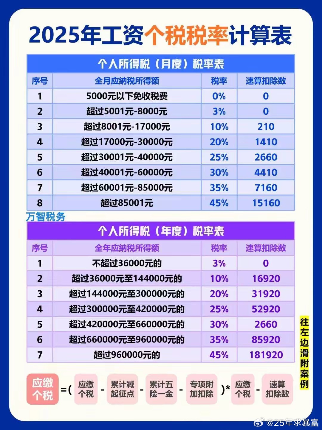 环保设备 第59页