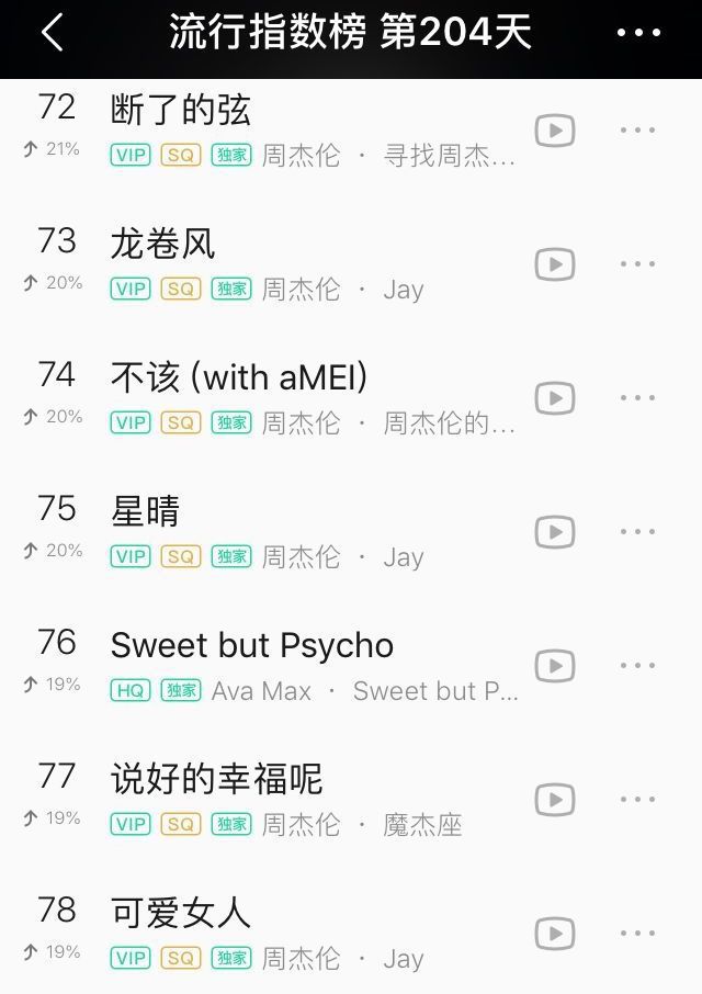 QQ音乐指数最新推荐,数字音乐浪潮中的领航者