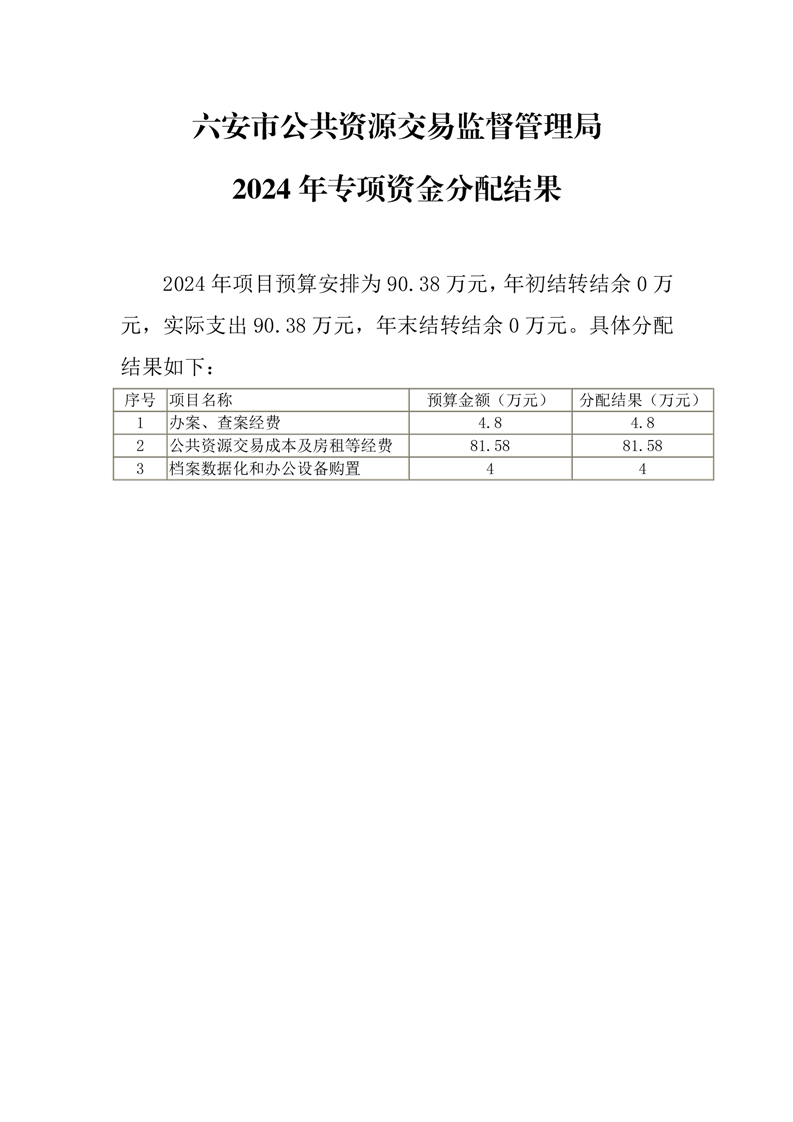 六安最新资源观点论述，深度解析与探讨