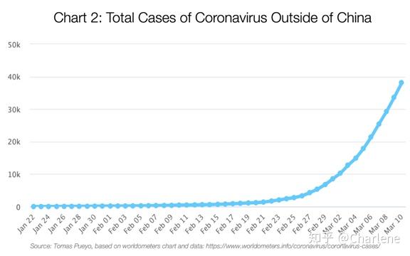 意大利肺炎最新数据与小巷独特小店的故事探索