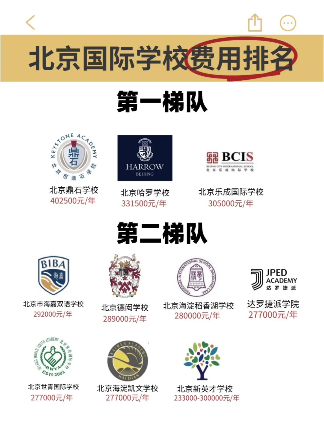 环保设备 第56页
