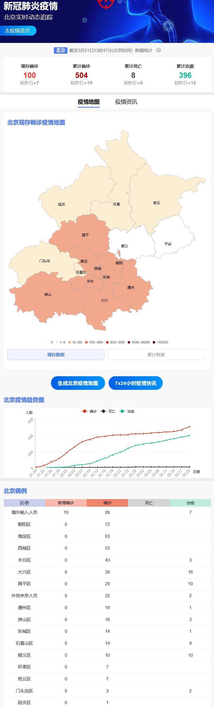 水景设备 第58页