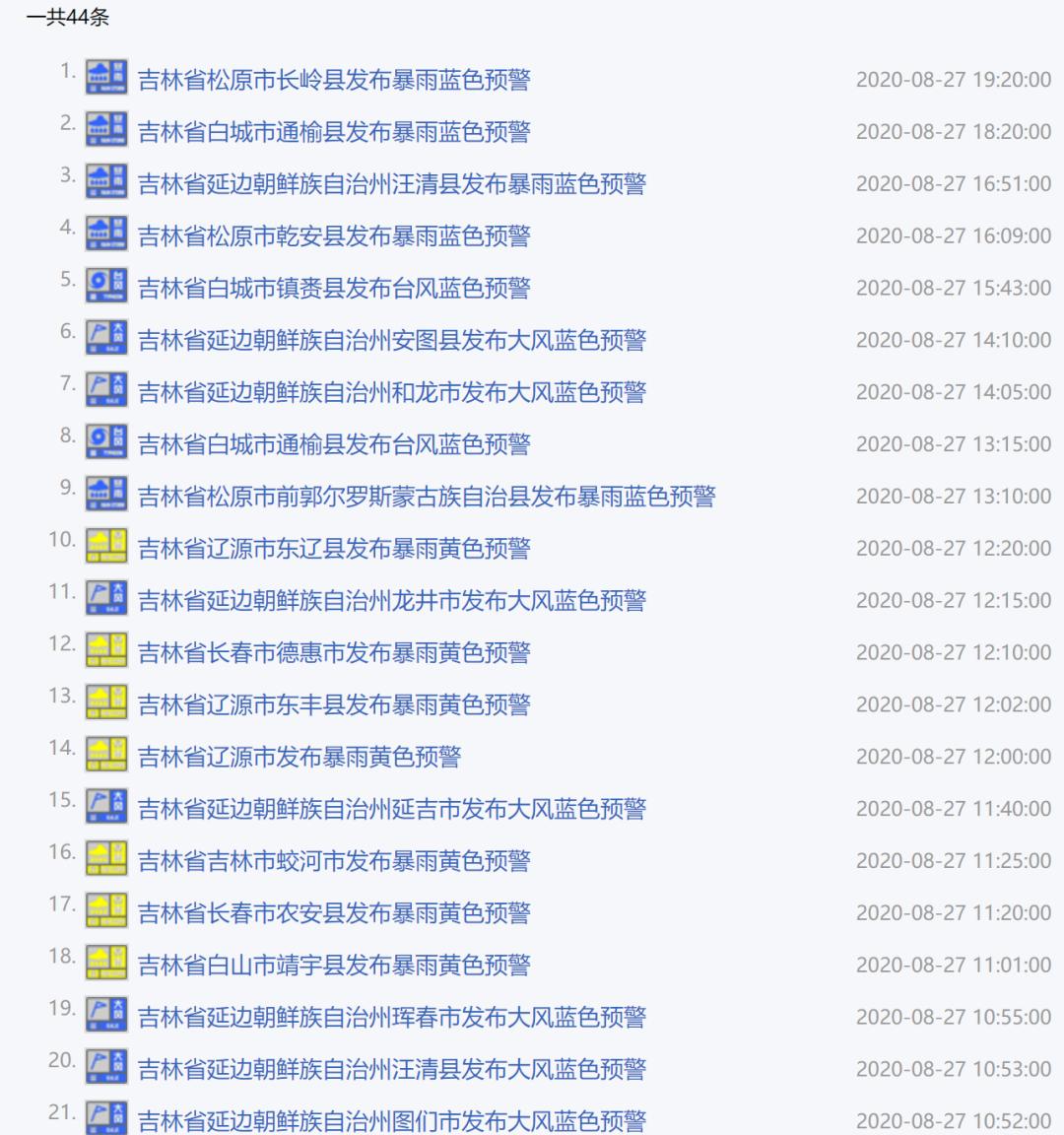 巴威台风吉林最新情况报告更新
