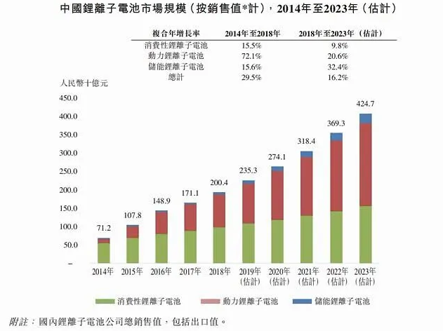 新能源股票最新动态与全面步骤指南