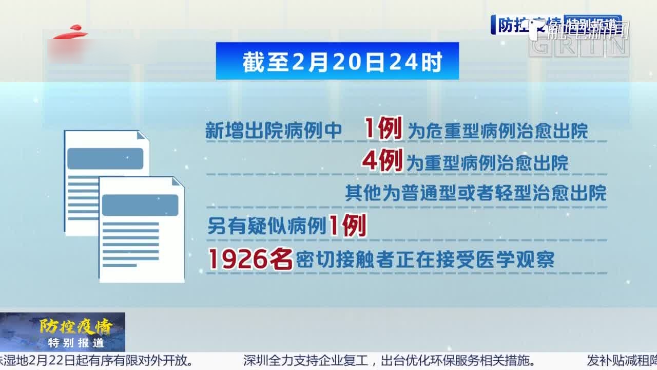 环保设备 第49页